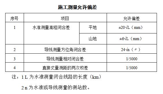 QQ截圖20190805144617