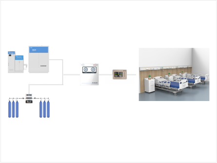 醫(yī)用中心供氧系統(tǒng)